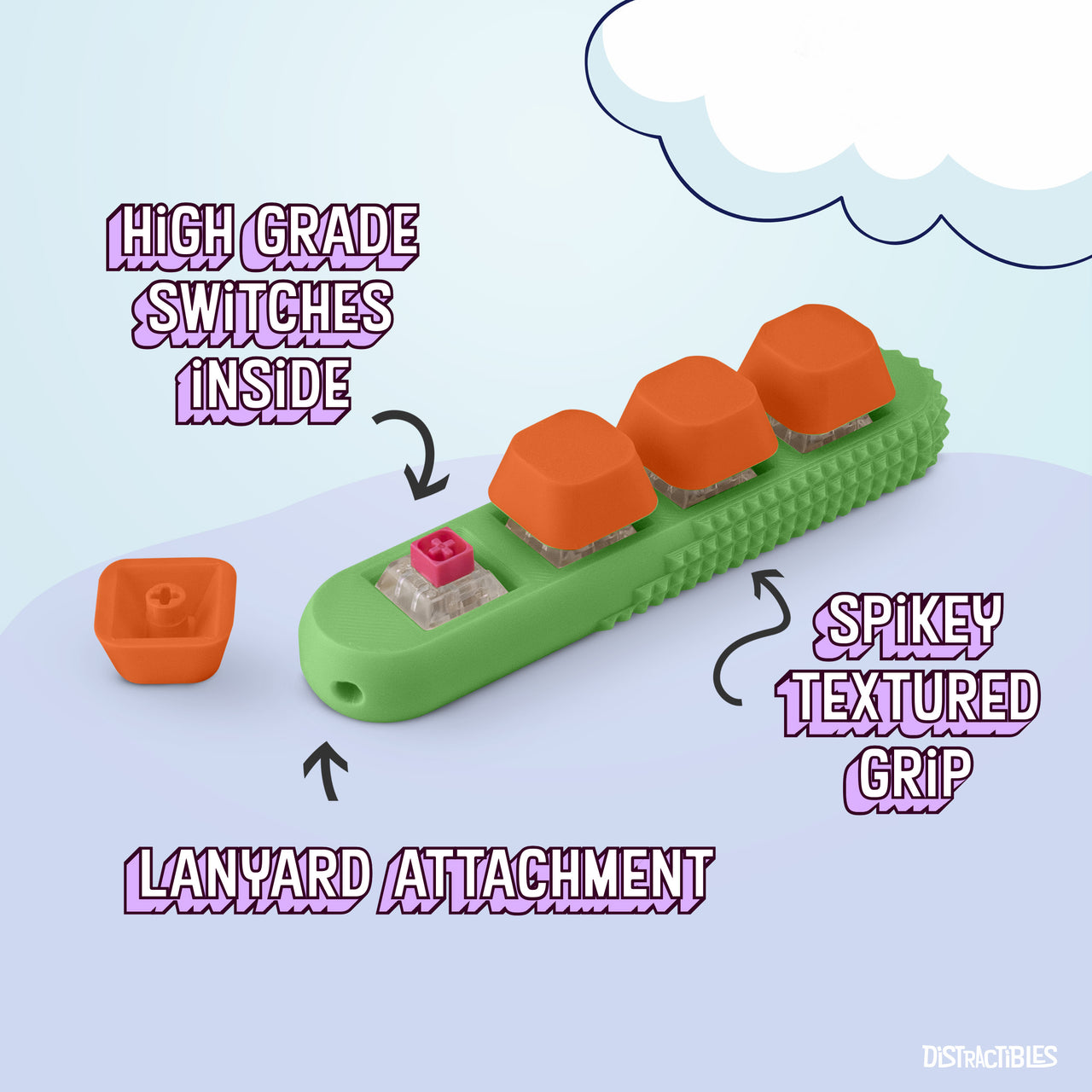 4-Button Fidget Clicker - Loud Click Switches, Textured Design for Stress Relief & Focus Aid with Lanyard (Green)